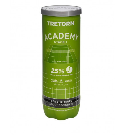 Piłki tenisowe Tretorn Academy Green 3 szt